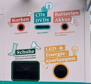 Für jede Ressource ein eigener Einwurf