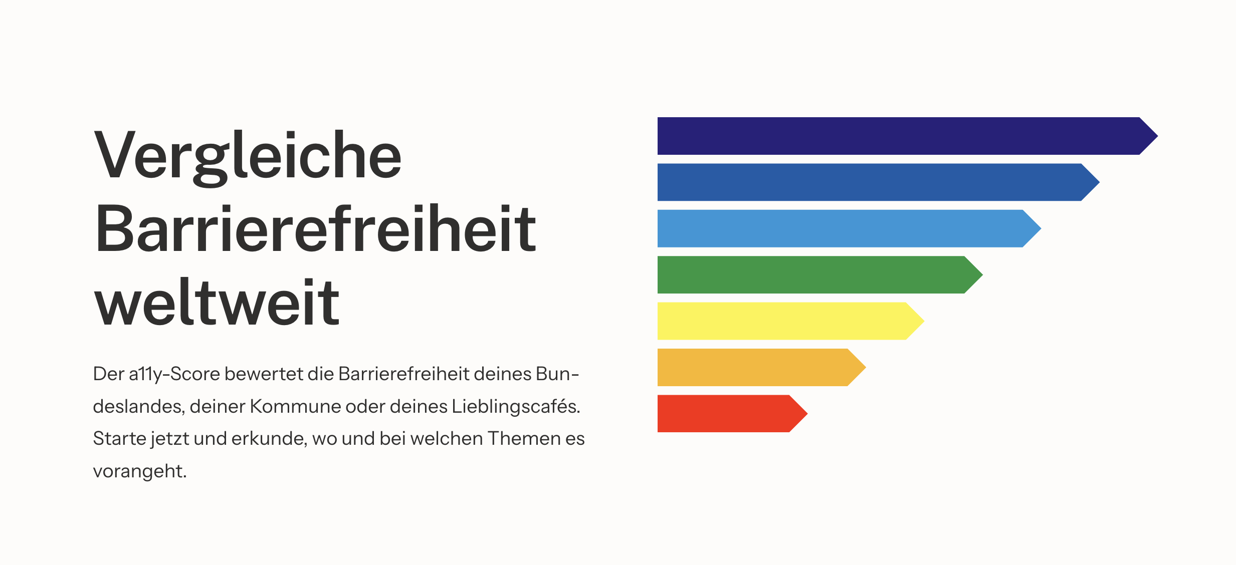 Wie barrierefrei ist Hanau? Der a11y-Score zeigt es