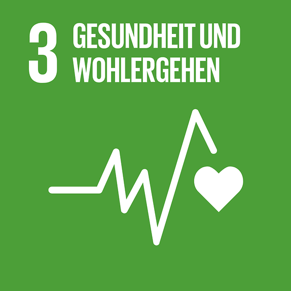 3. Ziel zur Agenda 2030 für Nachhaltige Entwicklung: Gesundheit und Wohlergehen. Ein Herz und ein Graph sind abgebildet. Das Schild ist hellgrün